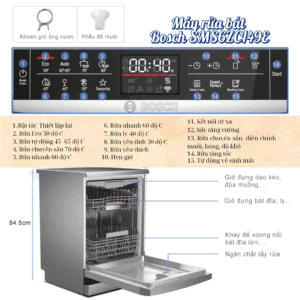Máy rửa bát bosch